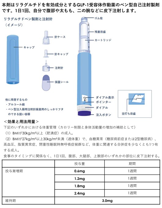 プラオベス使用説明1