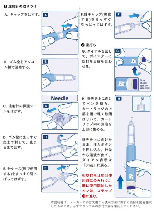 プラオベス使用説明2